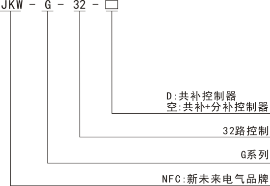 智能电容